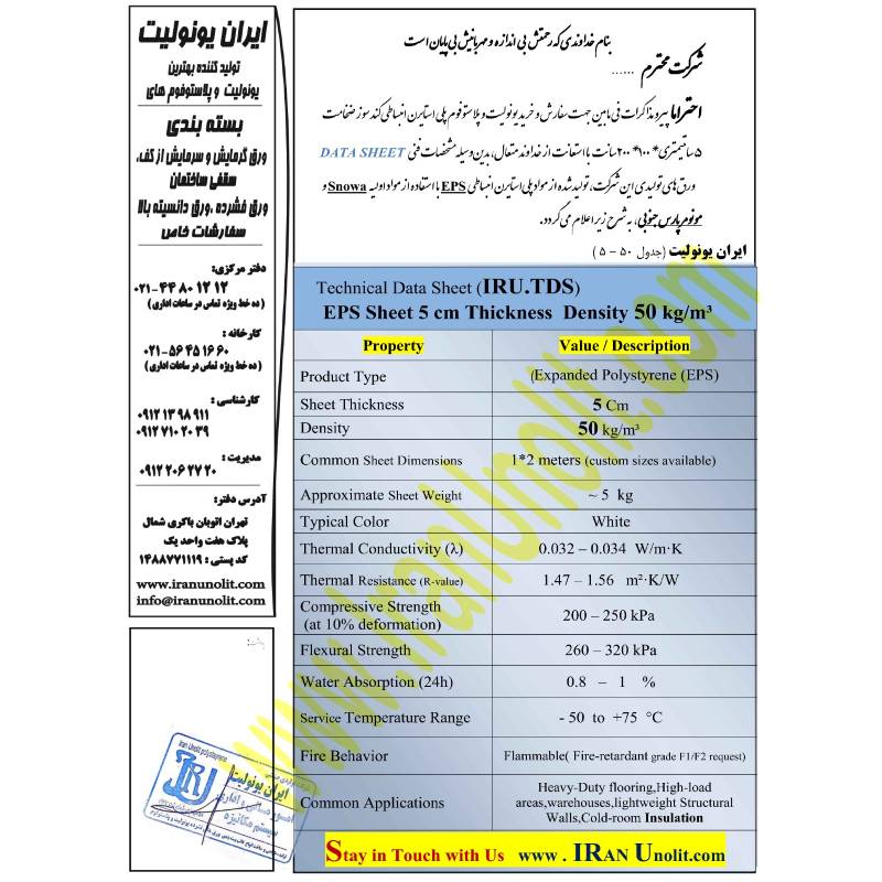 یونولیت ورقی