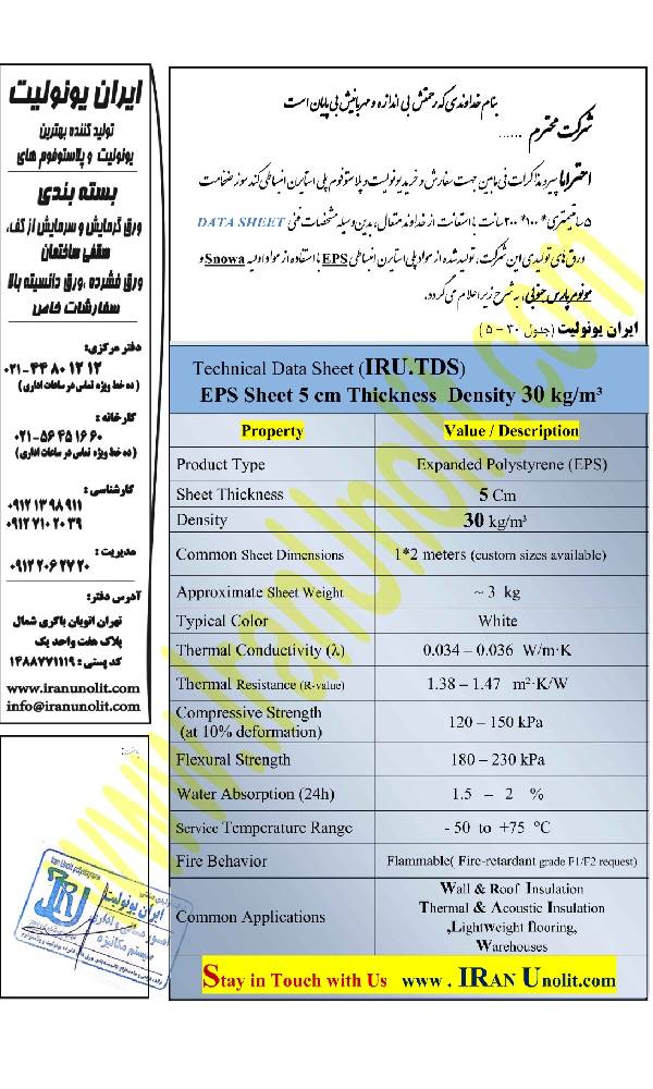 یونولیت ورقی